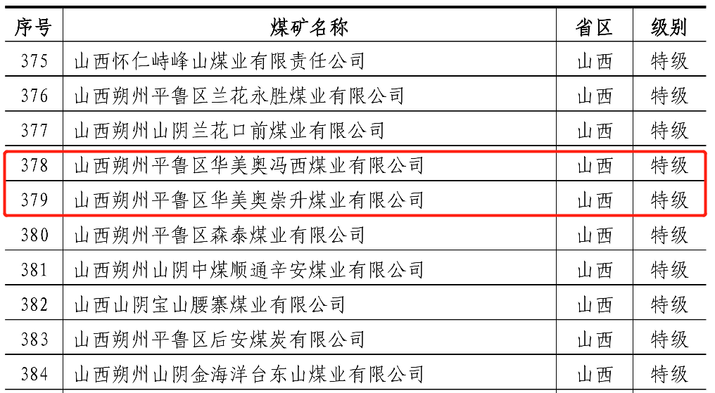 尊龙凯时【首页官网】人生就是博!